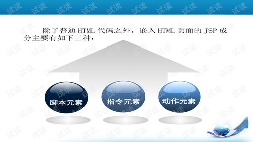 JSP開發技術 從基礎到實踐的應用指南
